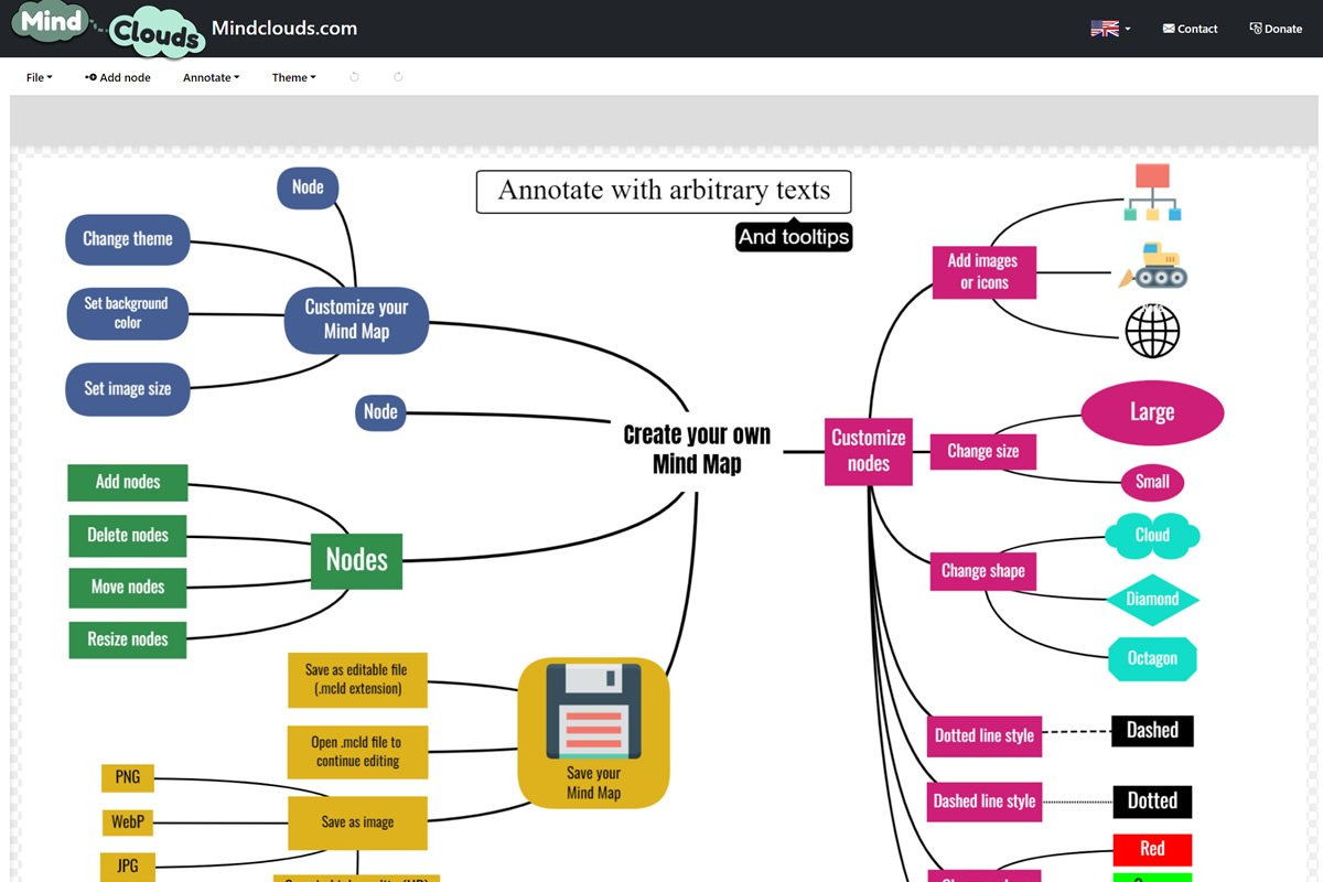 Mind Map Creator